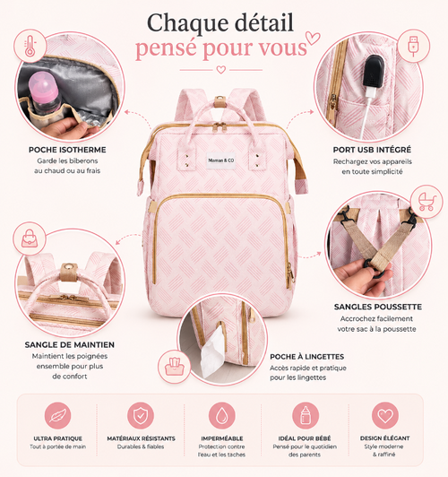 Sac à langer 3-en-1 — lit bébé pliable, matelas à langer & port USB